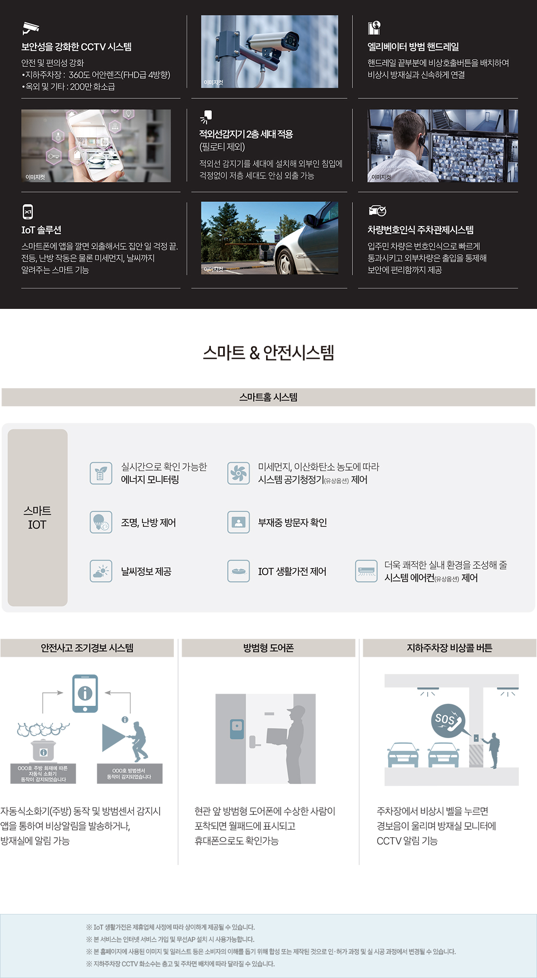 스마트&안전 시스템