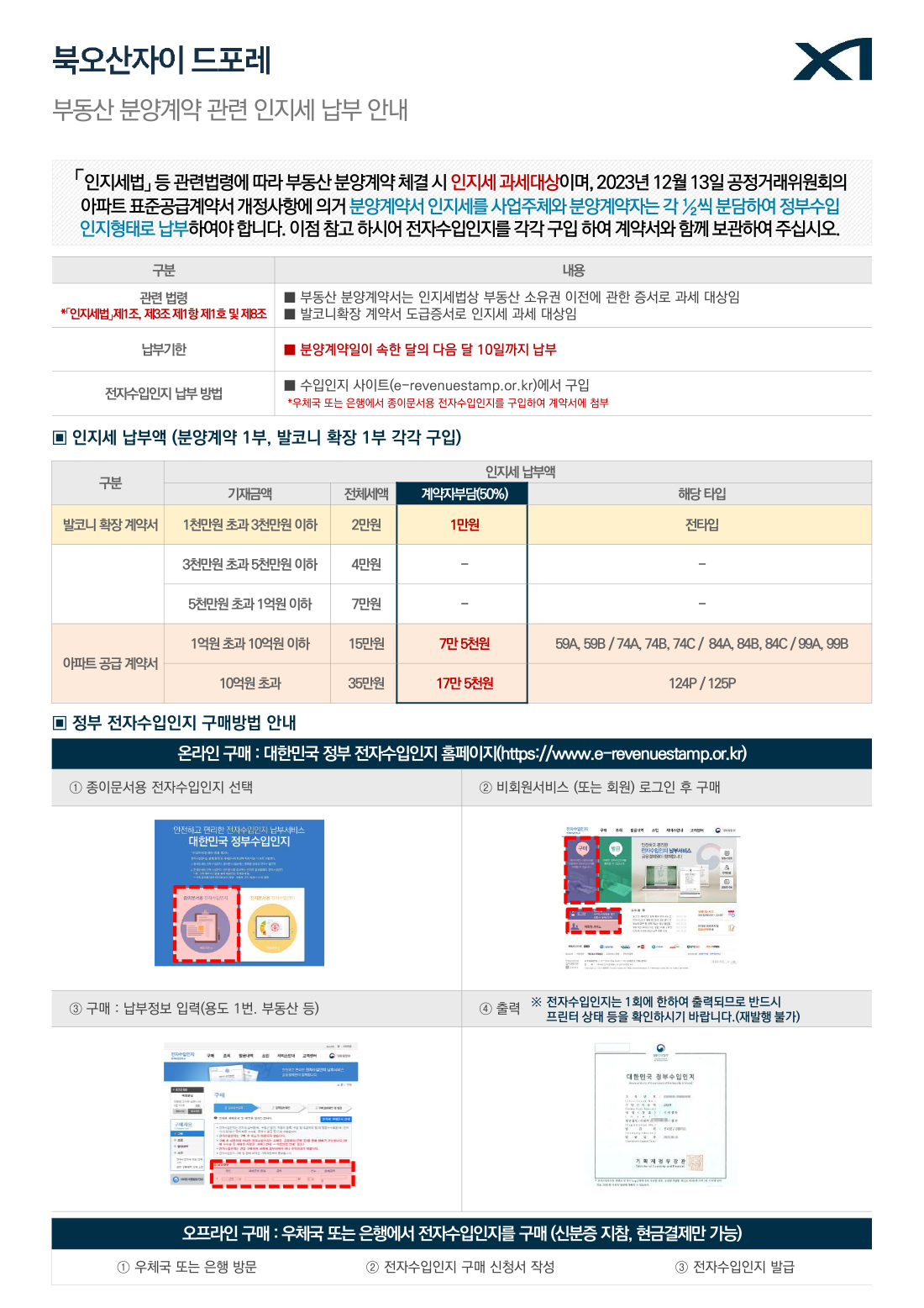 상세